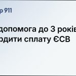 ФОП і допомога до 3 років: як підтвердити сплату ЄСВ
