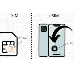 Что такое eSIM и зачем она нужна современному смартфону